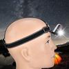 3W 800LM Mini Headlight High Bright Headlamp Long Range for Outdoor Activities Emergencyblack