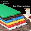 JUUWU Commercial PE Plastic Color-Coded Cutting Board