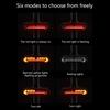 Rechargeable Bicycles Tail Light With Wireless Remote Control And Turn Signal Projection For Enhances Cycling Safety