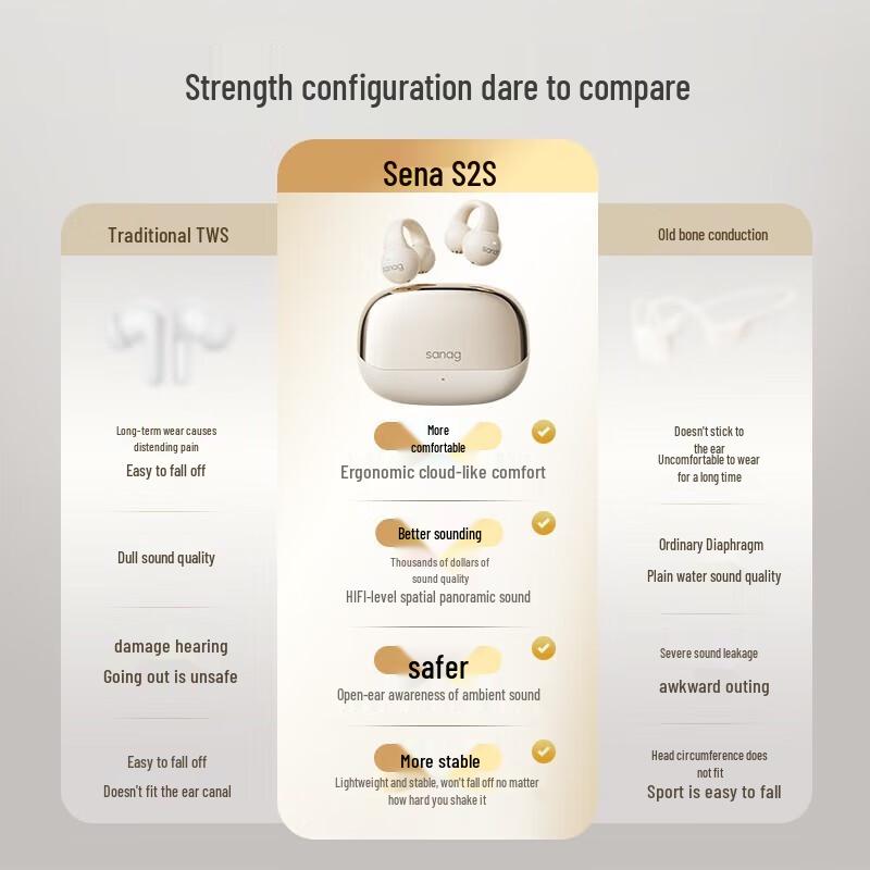 SANAG S2S Air Conduction Sport Bluetooth Earbuds