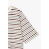STudio Tomboy STripe Round T shirT 9176222991cT