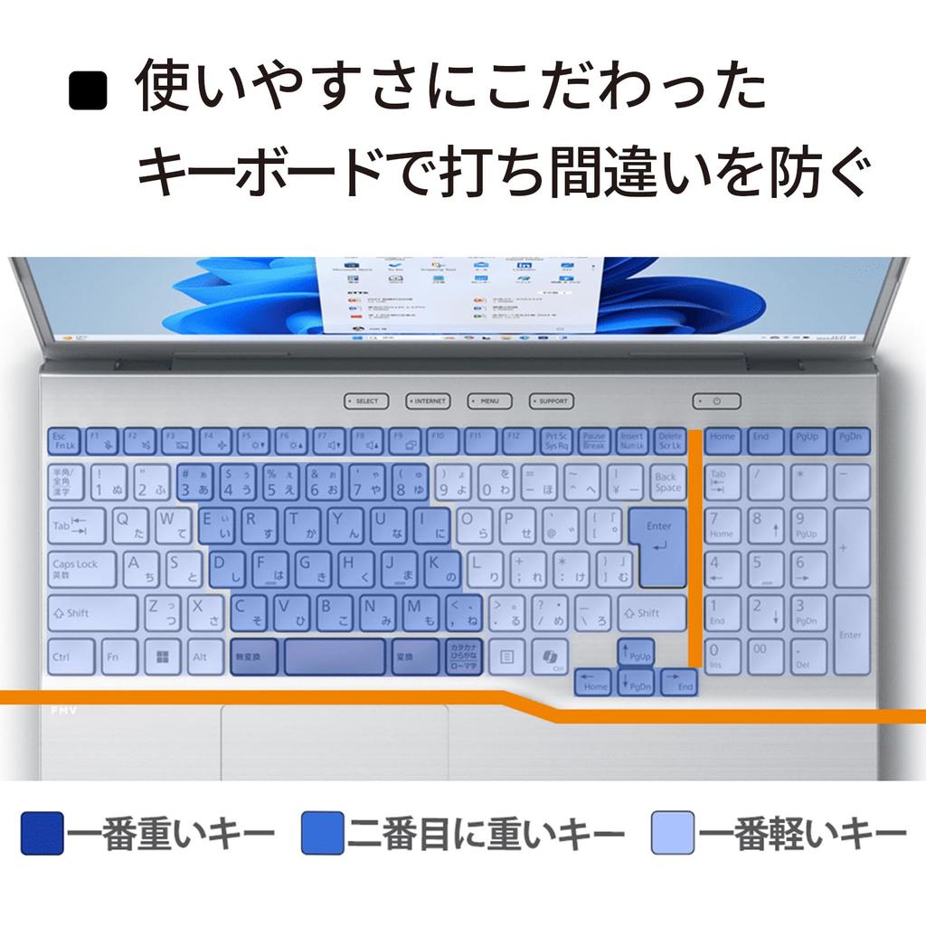 FMV Fujitsu Note A Laptop Office Copilot Windows AMD Ryzen 16GB 512GB Super Multi WA1-K3 (MS 2024, Key, 11, 15.6-inch, 5, RAM, SSD, Drive)