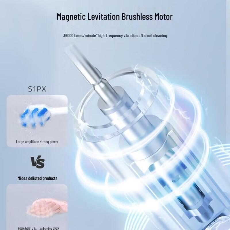 Midea S1PX Sonic Electric Toothbrush CN plug (adapter included)