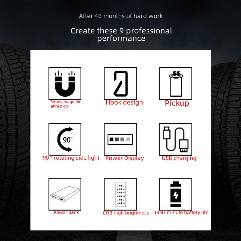 USB Rechargeable Multifunctional Work Light with Magnet - Ideal for Car Repairs, Inspections, and Camping