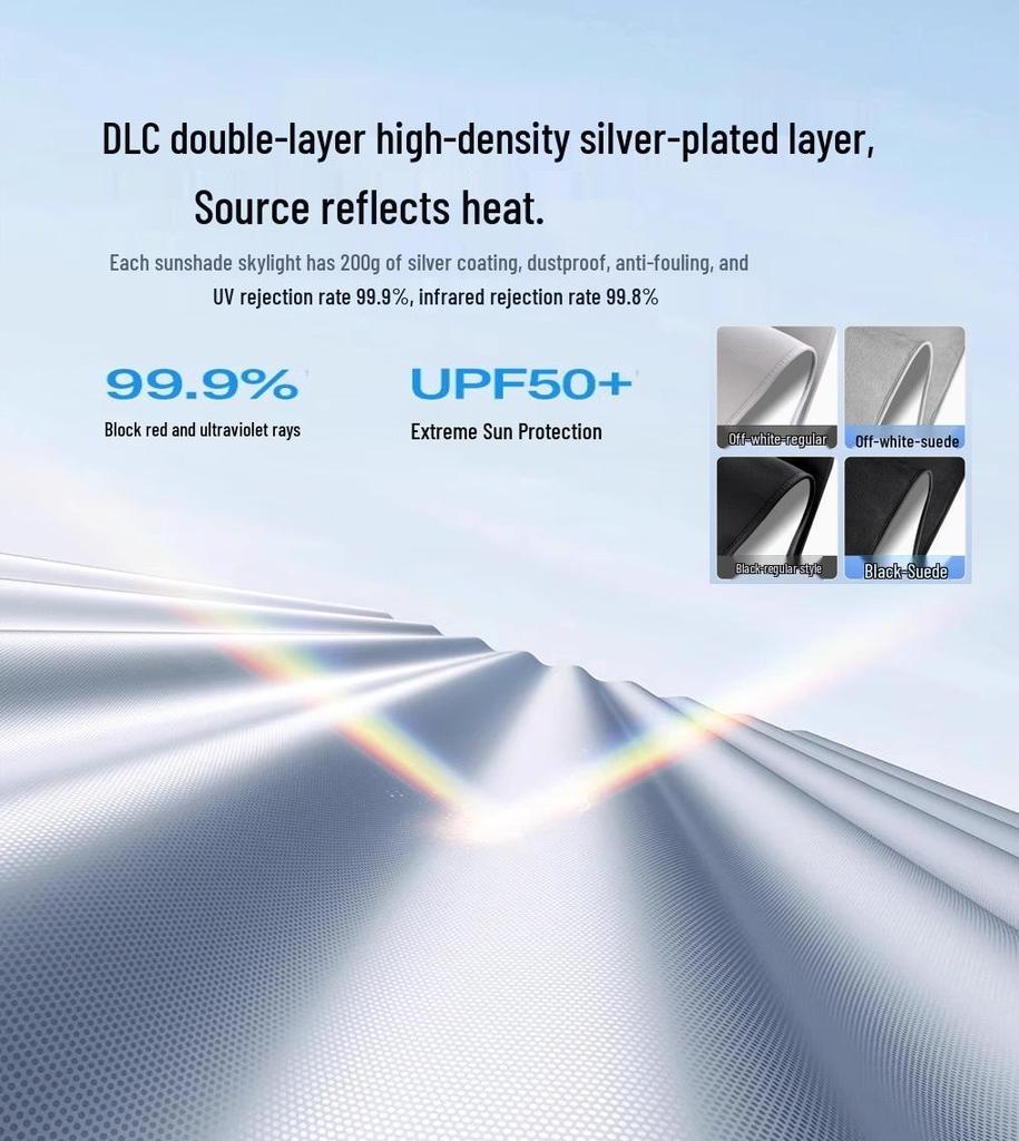 Arcfox Koala Sunshade for Alpha T5/S5 Sunroof - Static Adsorption Sun Protection Curtain