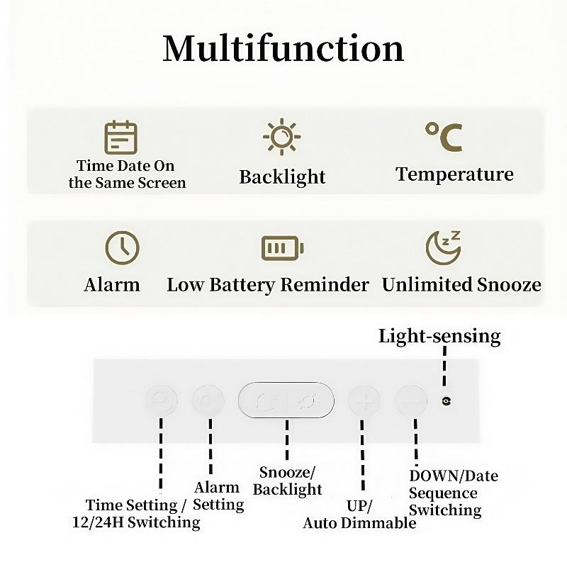 Battery Powered Digital Alarm Clock TEMP Date Backlight Night-light Unlimited Snooze Table Clock 12/24H Auto Dimmable LCD Clock