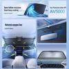 Triple-Layer Car Sunshade: Activated Carbon, UV Protection, Heat Insulation, Light Blocker, Summer Sun Umbrella Curtain.