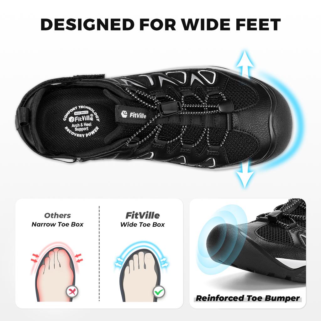 Men's Wide Fit Leather Hiking Sandals Breathable Water Shoes with Arch Support for Beach and Summer