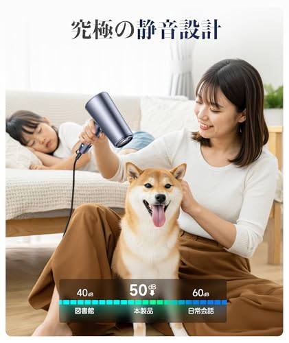 High-Volume Hair Dryer [20-Second Fast Drying for Salon-Grade Hair Care] 200 Million High-Concentration Negative Ions, Static Suppression, Improves Ha