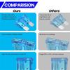 460Pcs Fuses Kit, Micro2,Standard,Micro Fuse ,Mini Fuses Assortment Kit 2A 3A 5A 7.5A 10A 15A 20A 25A 30A 40A with Puller