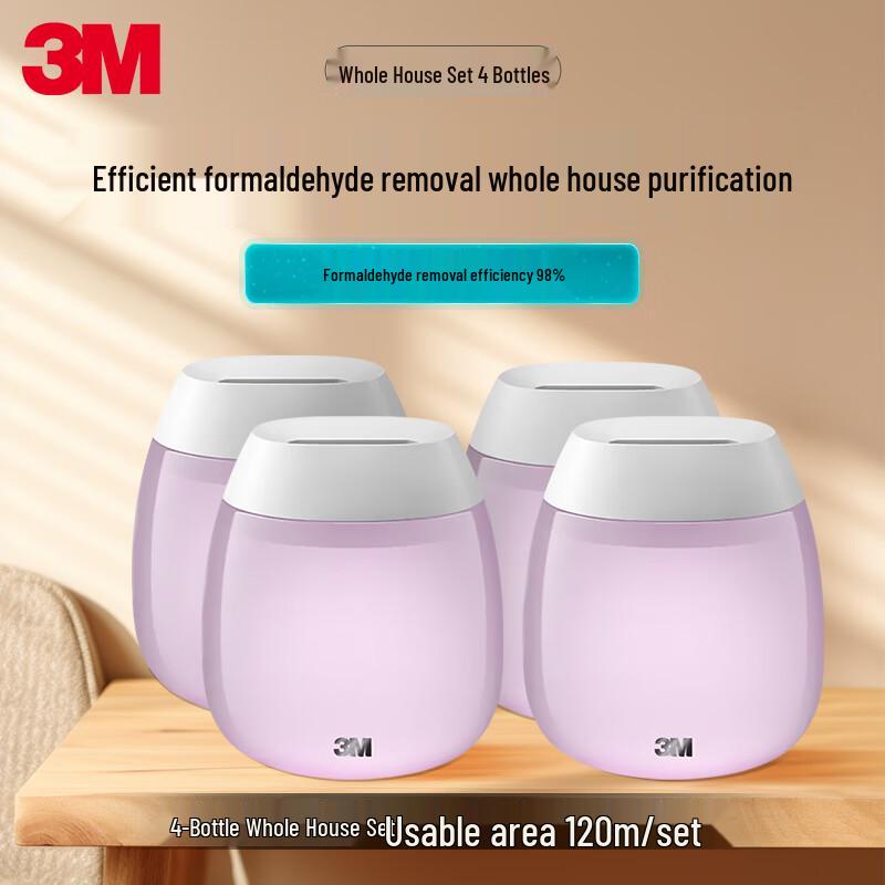 3M Formaldehyde Purifier