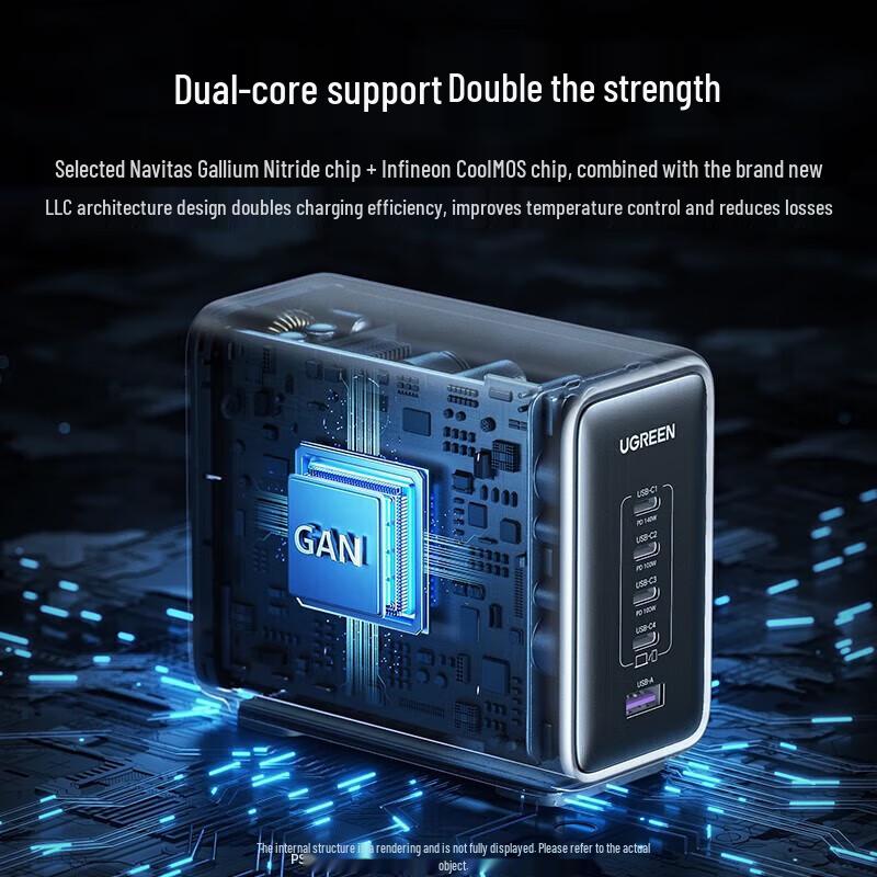 UGREEN 300W GaN USB-C Multi-Port Fast Charger Set