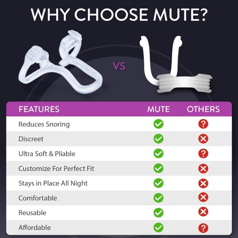 Stiller Schlaf Anti-Schnarch Nasenpflaster