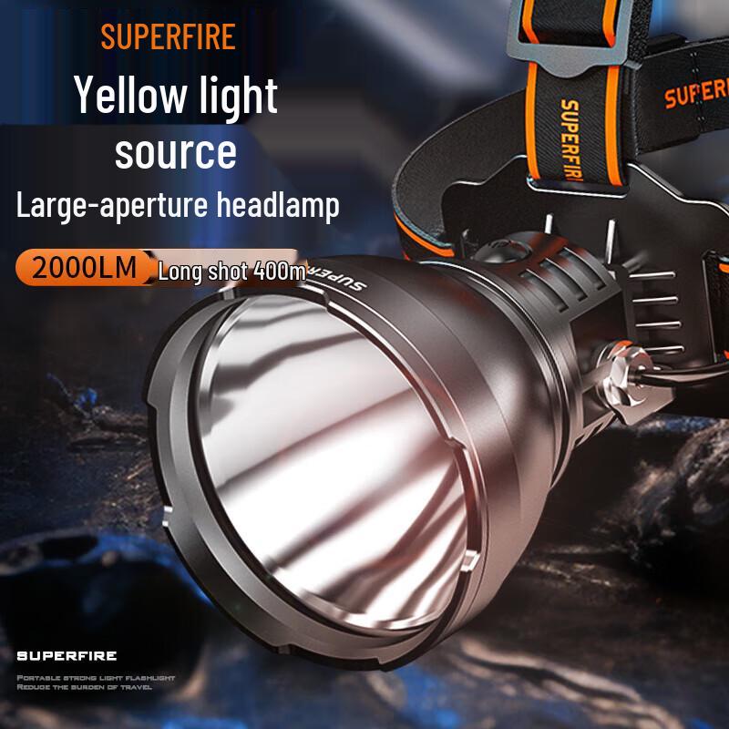 

Shenhuo HL60 High-Power LED Headlamp