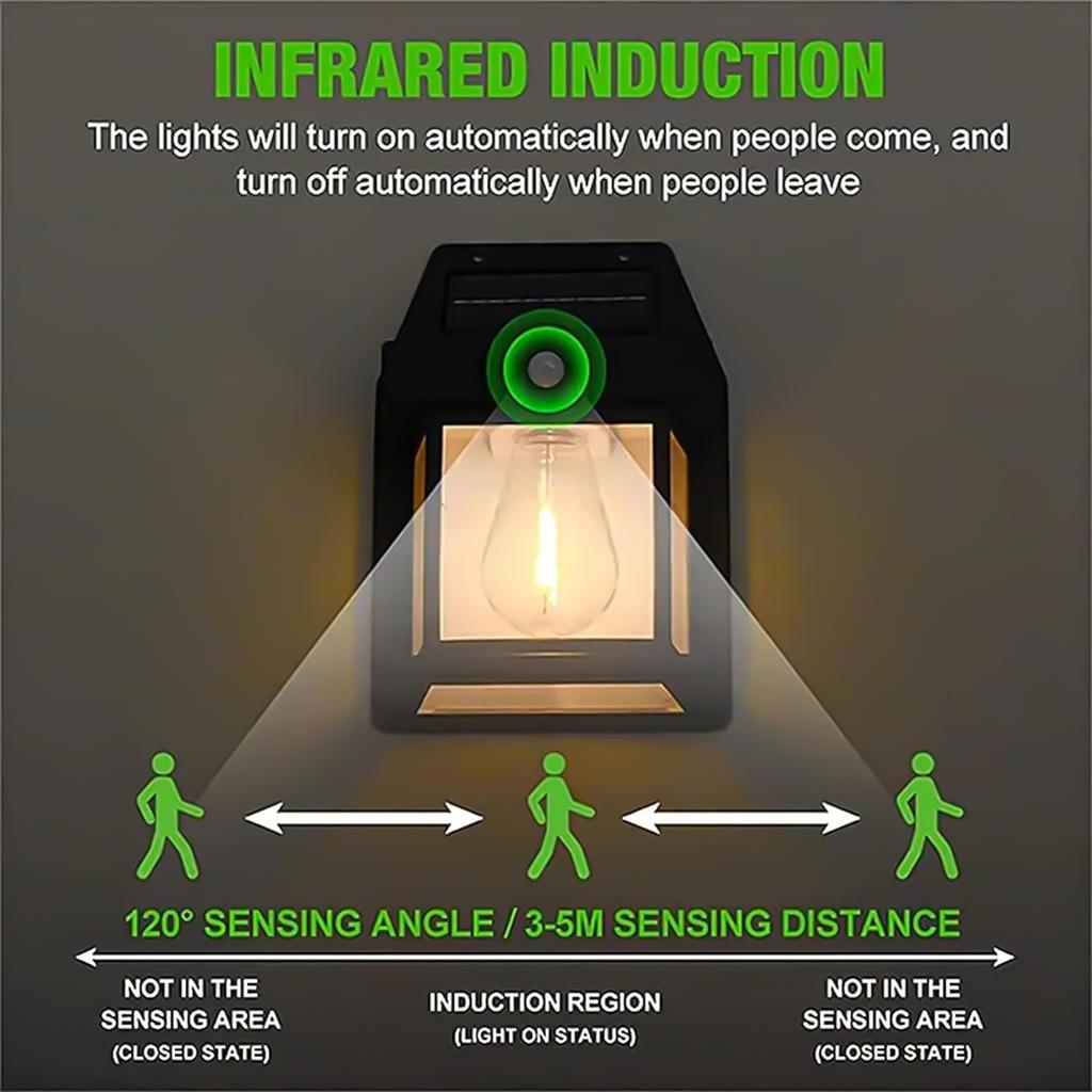 Motion Sensor Solar Tungsten Night Lamp Intelligent Wall Lamp 3 Lighting Modes Waterproof Courtyard Garden Decoration Lantern