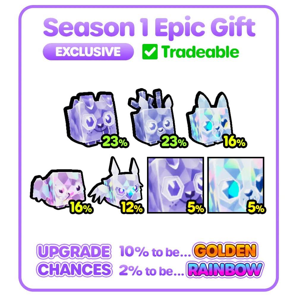 Simulátor domácích mazlíčků