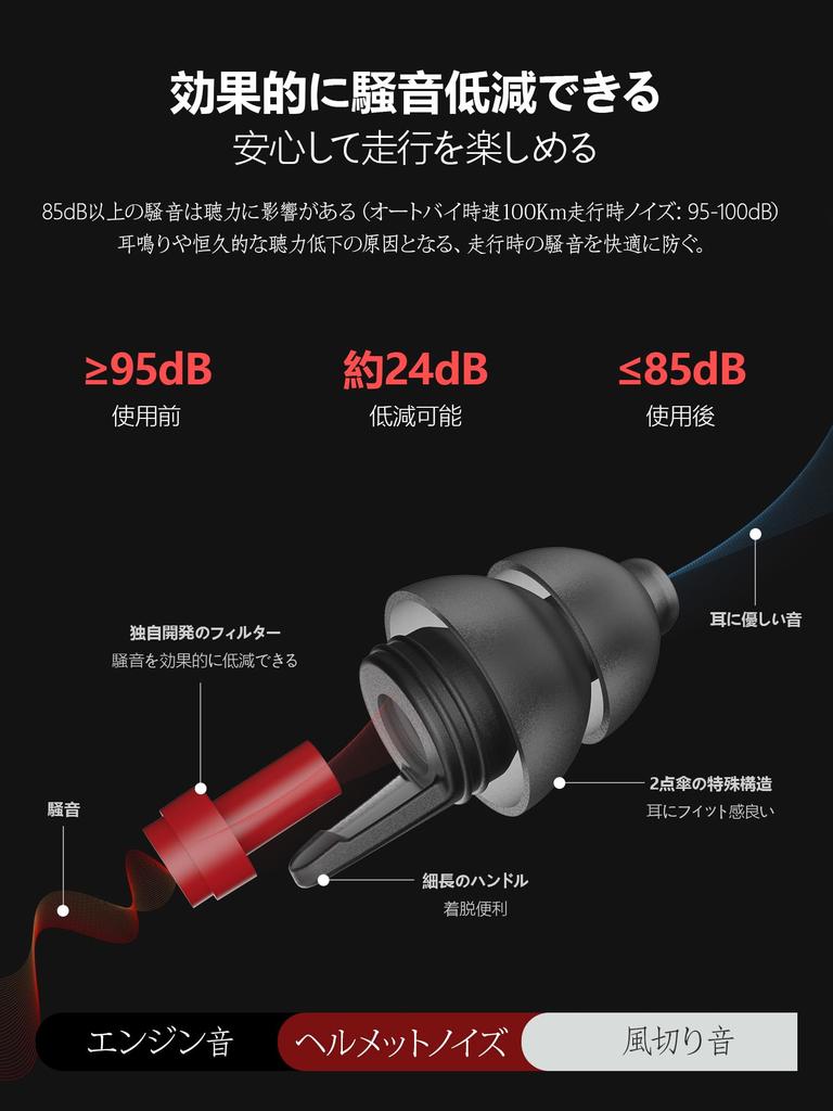 Quietide Motorcycle 2 Motorsport Reduce and Wind Prevent Hearing for Racers and Washable and Reusable Ear Includes Carrying and Japanese Q47 Gold and