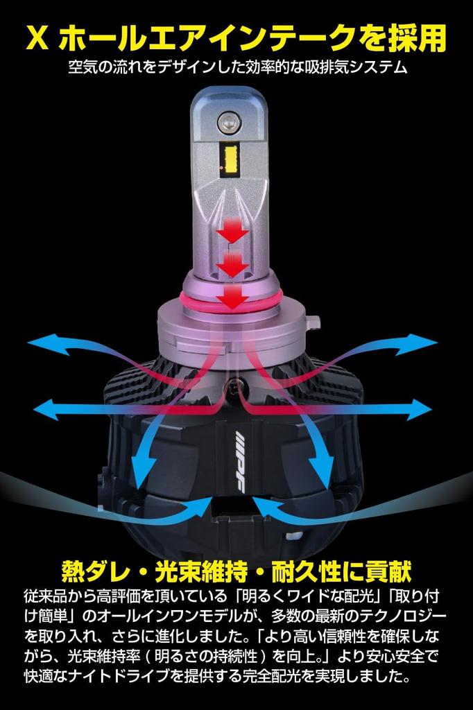 Basic by IPF HB4 Fog Lamp LED Bulbs with Integrated Driver Deep Yellow 5200 Model M's Unit, (Extreme Yellow), 2400K, Lumens, High-Spec AMZ-FL554
