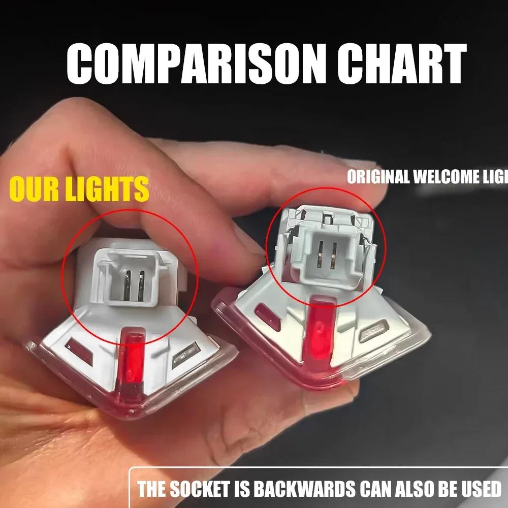 C200 E200  For Mercedes Benz Car LED Door Welcome Lights for Mercedes Benz M E B A C GL Class W166 E200l E300L E450L W212 W246 W