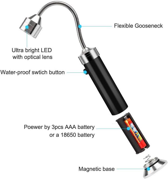 Barbecue Light - Vegena - Grill Light - Super Bright LED - Magnetic Base - 360° Adjustment