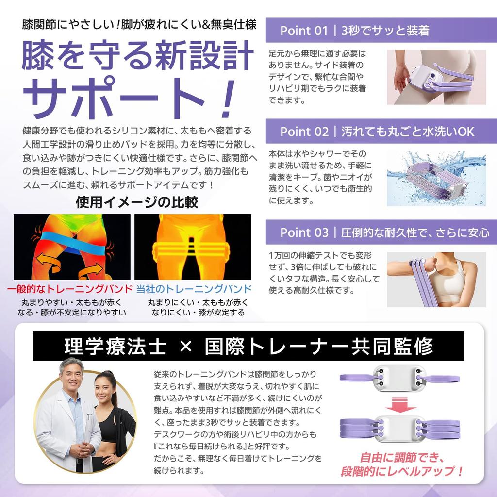 by a Physical Therapist and International Arkmoon Training Leg Reduces Stress on Knee and Ankle Shaping the Hips and Postpartum Core and Pelvic Floor