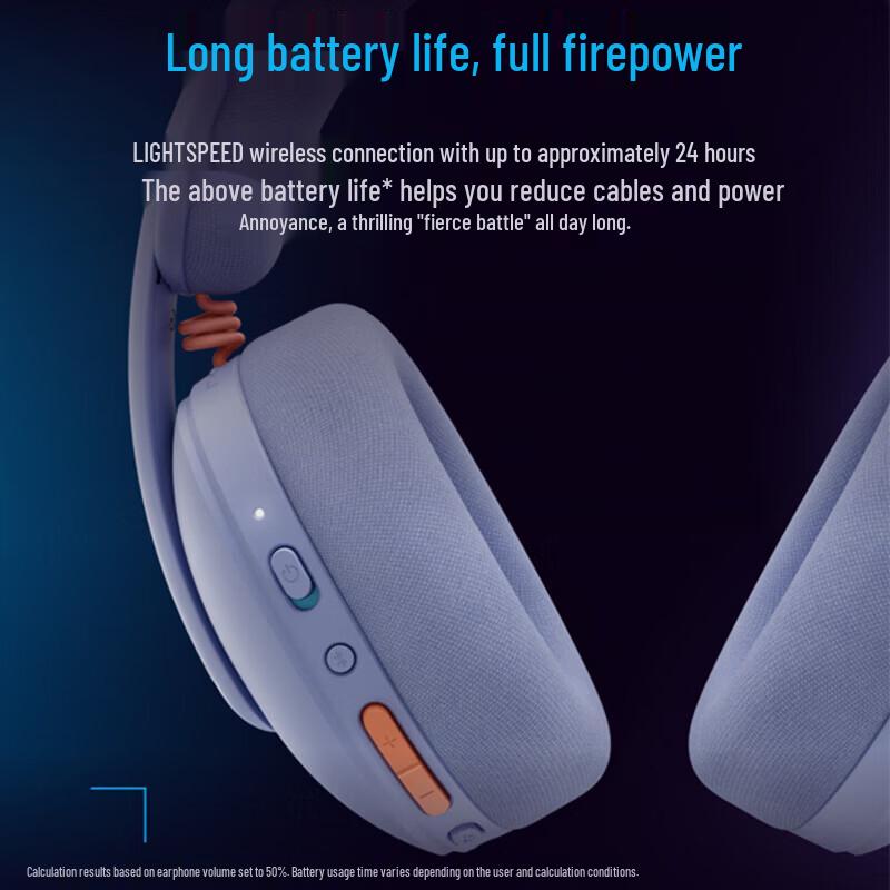Logitech G325 Wireless Gaming Headset