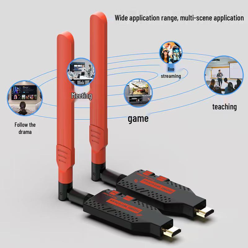Transmițător HDMI Wireless 1080P și Dispozitiv de Oglindire a Ecranului, Rază 50M
