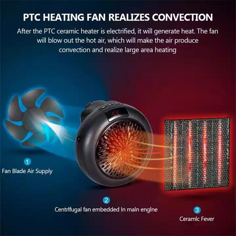 900W Mini Plug-in Electric Space Room Heater Adjustable Thermostat Personal Heater With Led Display for Office Dorm Room