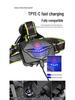 Rechargeable High-Power LED Headlamp with Long Battery Life for Night Fishing & Outdoor Use