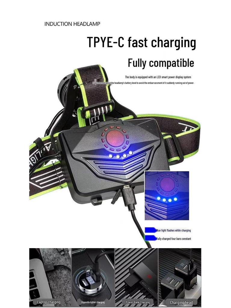 Rechargeable High-Power LED Headlamp with Long Battery Life for Night Fishing & Outdoor Use
