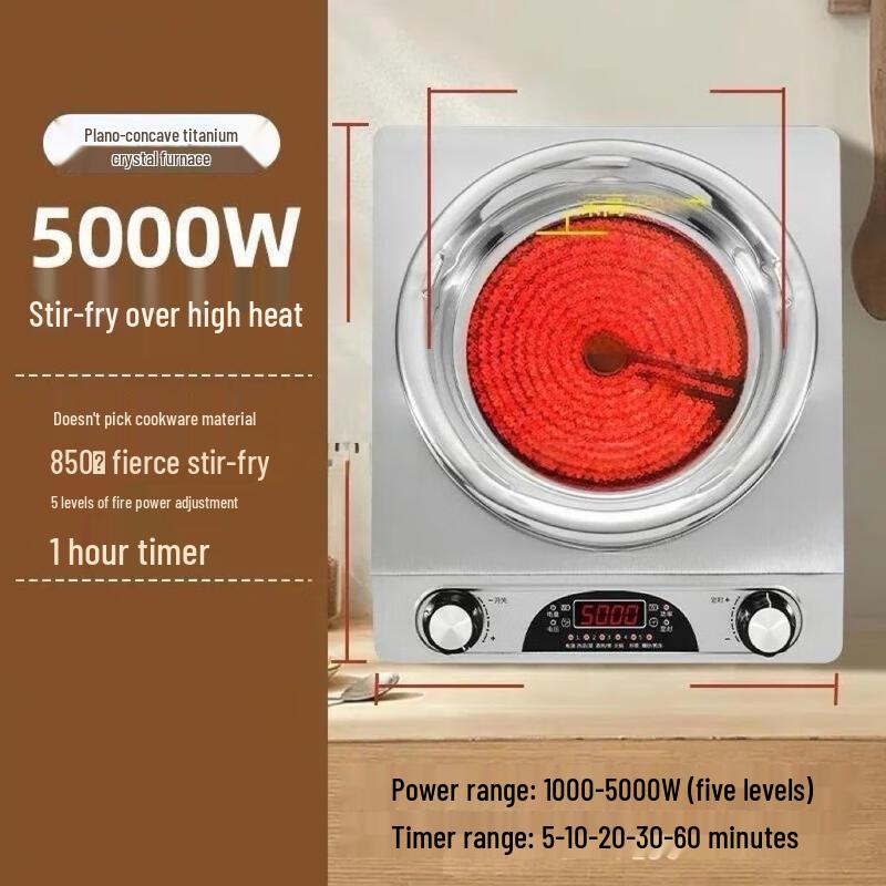 ZISIZ Multi-Function Concave Electric Ceramic Stove