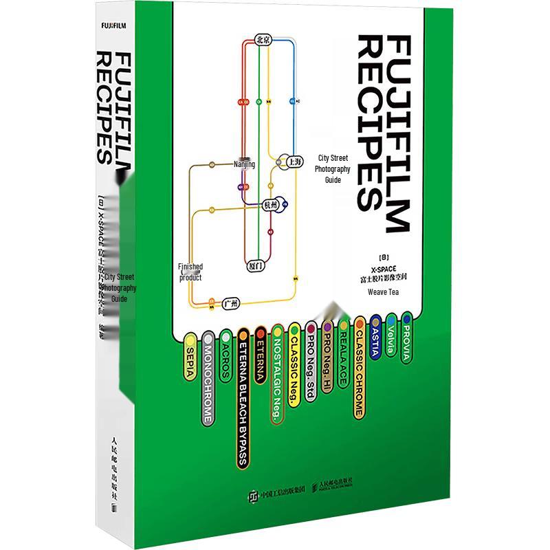 Fujifilm Recipes Photography Guide