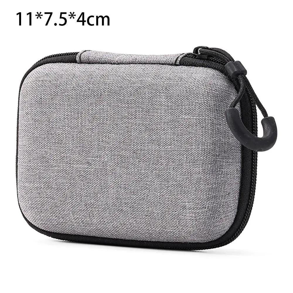 1Pcs Portable Game Console Case For RG35XX H Game Console Case Storage Bag Protective Zipper Carry Bag EVA Hard Handbag
