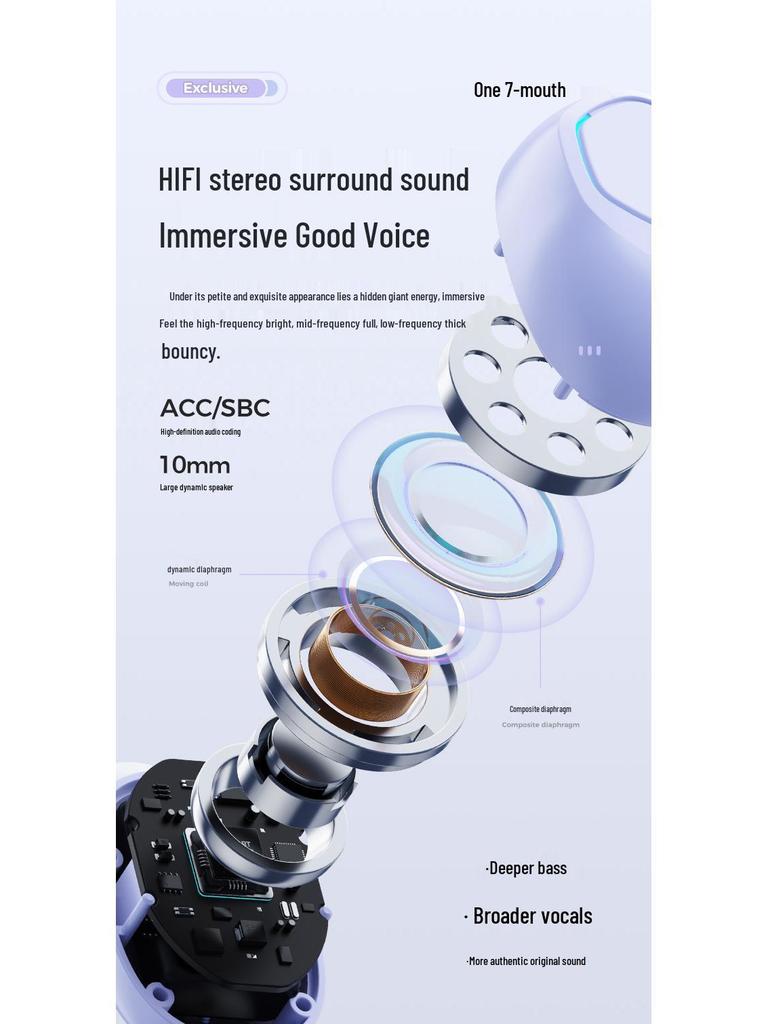 M13 True Wireless Bluetooth Headphones: Transparent In-Ear Design, Smart Display, Noise Cancelling, Long Battery Life.