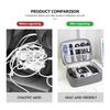 For Alfa Romeo Portable USB Data LineTravel Cable Organizer Cable Storage Bag Giulietta GT 159 147 156 Mito Brera Giulia Spider