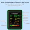 Intelligent Indoor Home Air Pollution Detectors Inspector with CO2, Temperature, Humidity, Formaldehyde, TVOC Monitoring