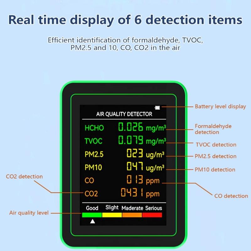 Intelligent Indoor Home Air Pollution Detectors Inspector with CO2, Temperature, Humidity, Formaldehyde, TVOC Monitoring