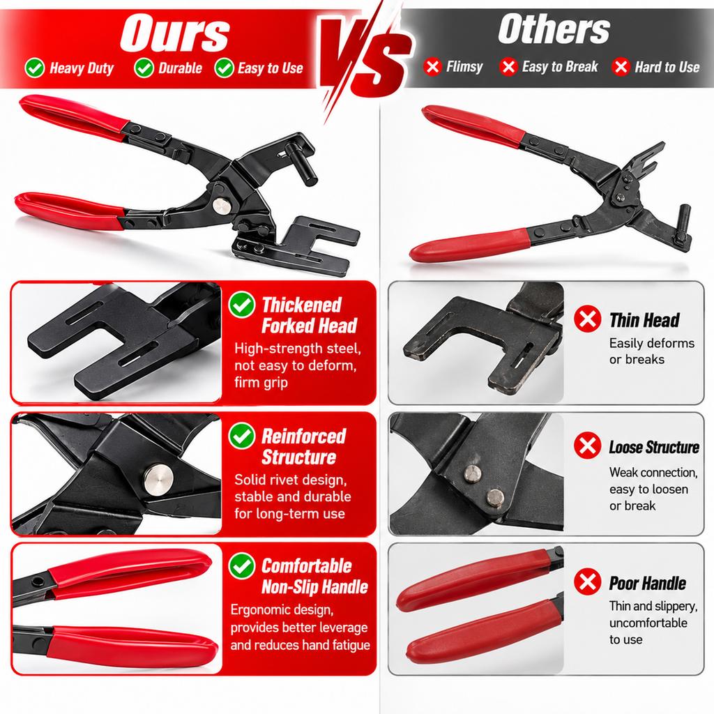 Exhaust Hanger Removal Pliers Rubber Mount Bushing Remover Tool Heavy Duty Automotive Exhaust Repair Tool For Car Truck SUV Kit