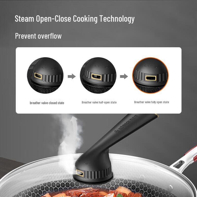 KÖBACH 5th Gen Antibacterial Honeycomb Non-stick Wok 32cm