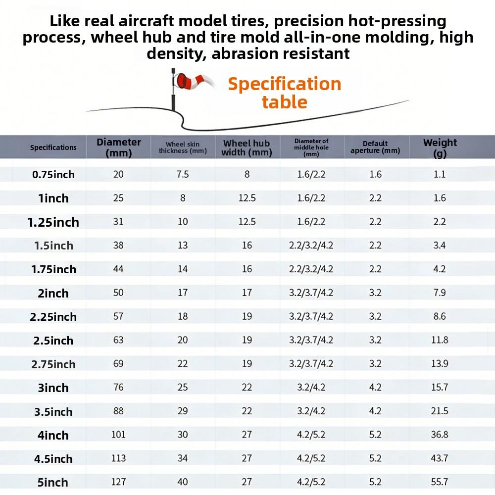 Rubber Kids Plane Toy Parts 0.75" - 5" Inch Toys Plane Accessory  For RC Airplane Replacement