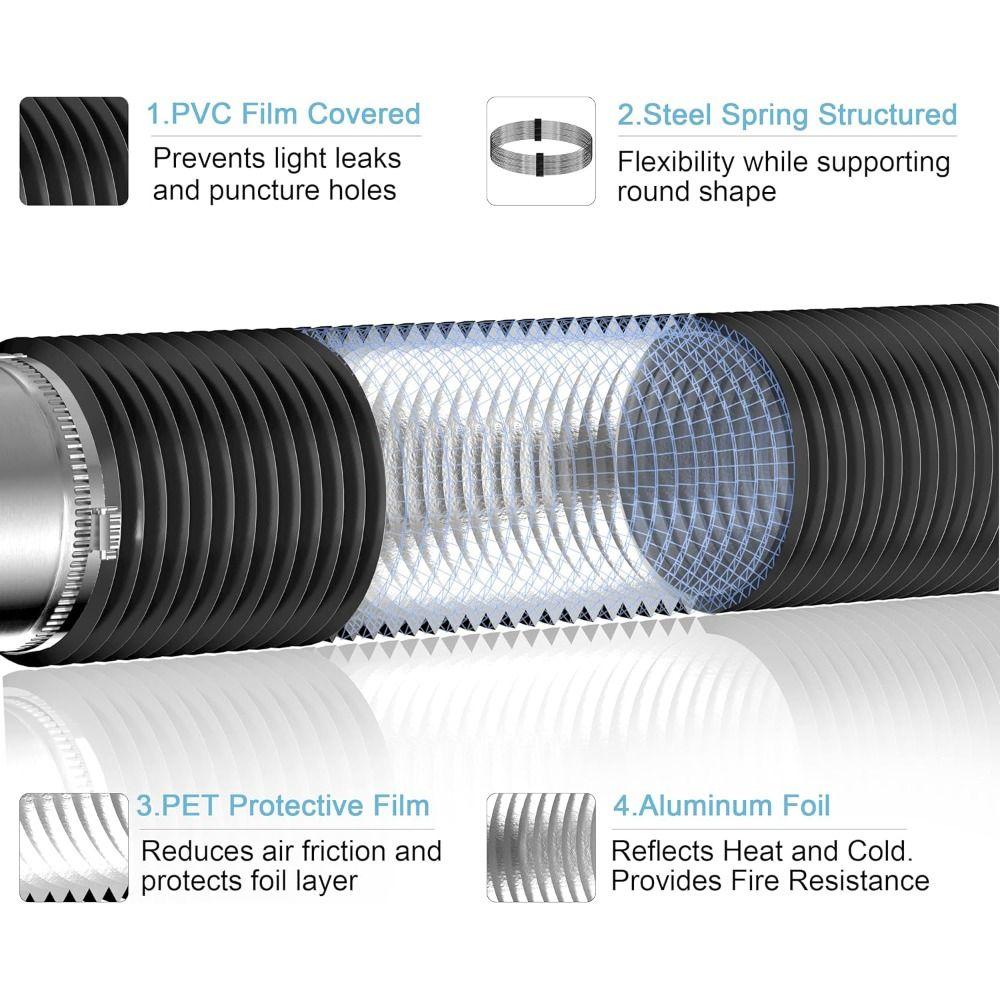 6 Inch Air Ducting Aluminum Foil Exhaust Pipe Professional Dryer Vent Hose  Heating Cooling