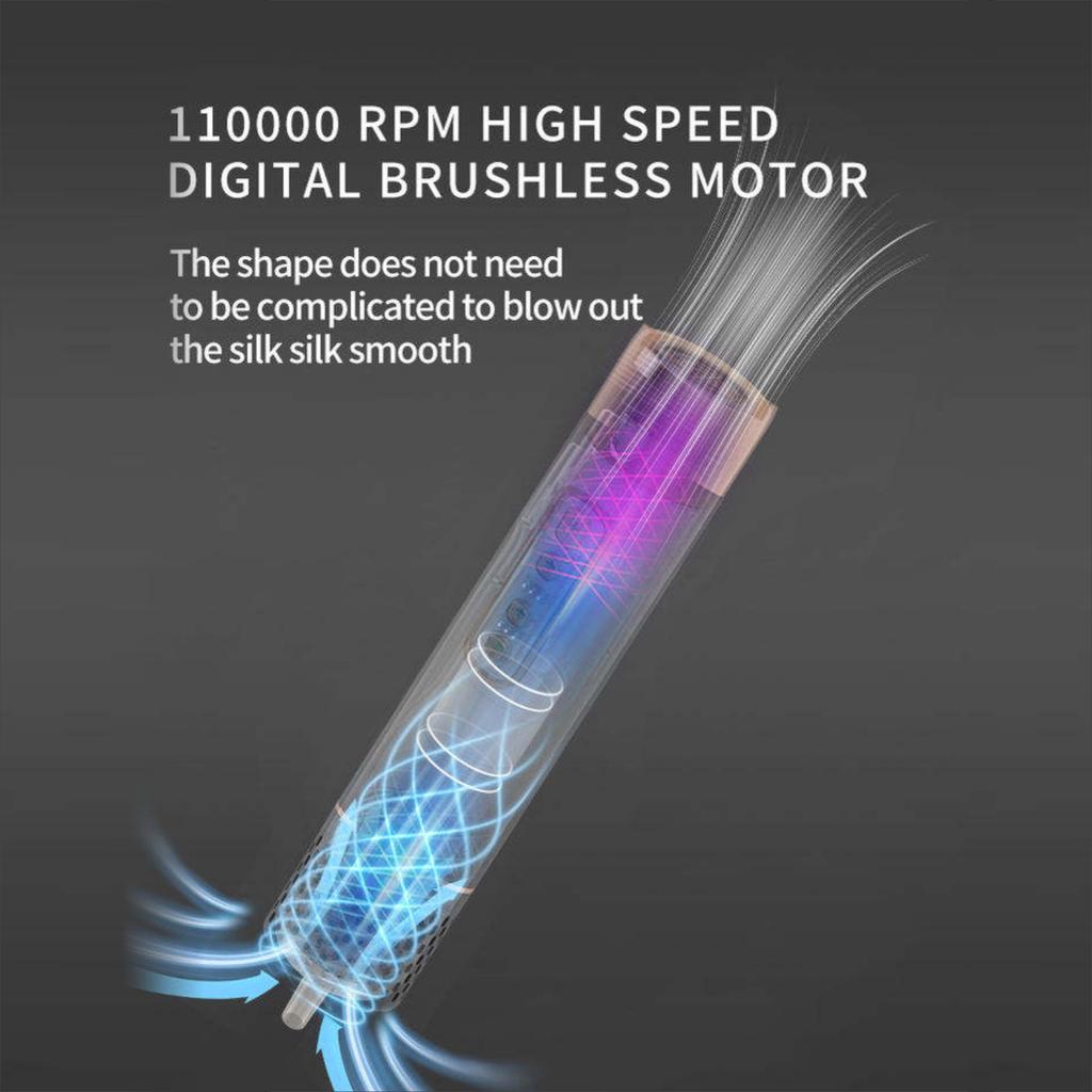 Brand 6 In 1 High Speed Salon Hair Dryer Brush with Ionic & Heat Protection Multi-Function for Hotel Travel & Daily Use