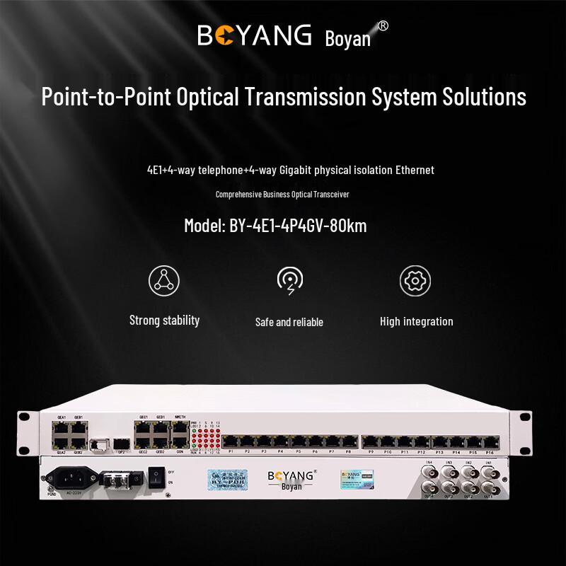 Boyang 4E1+4Phone+4Gigabit Integrated Business Optical Transceiver