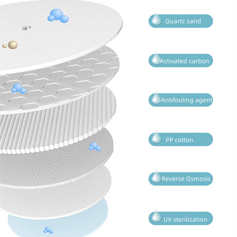 Hundewipes – Beruhigende, reinigende und feuchtigkeitsspendende Pflegetücher für Pfoten, Fell und empfindliche Bereiche