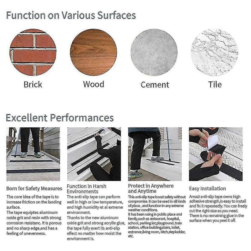 Anti-slip Tape, 10cmx10m Waterproof Anti-slip Tape, Frosted Aluminium Oxide Friction Tape, Anti-drop Tape, Safety Measures