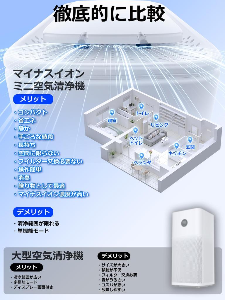 IGOKOTI Air Purifier Powerful Pet Odor Toilet Odor Negative Ion Compact Mini Air No Filter Replacement Energy Home Pollen Air Office Japanese