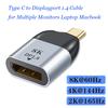 Аксесуари для аудіо і відео – HDMI-кабелі та адаптери