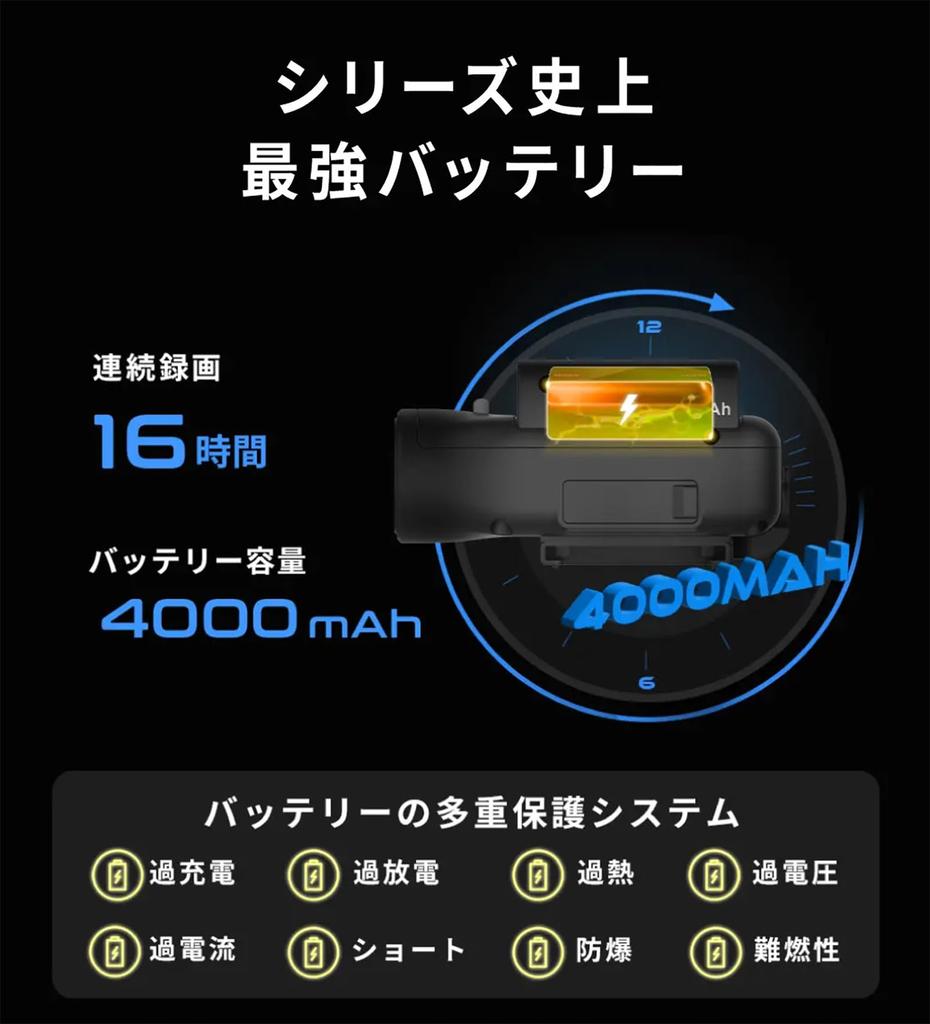 MAXWIN MUFU MF-BDVR003C-PRO 16-Hour Continuous Recording, Car Dedicated Windshield, Rear Windshield, On-Dash Compatible, Drive