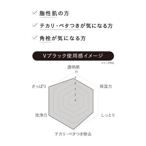 Unlabel Labo V Face Wash BL 130g Made in Japan Skin Care Enzyme Face Wash Dense Foam 100MPa Vitamin C Derivative Pore Black Ingredient