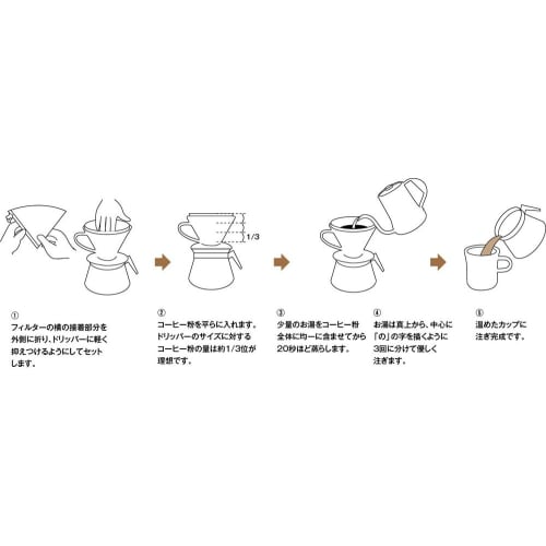 Bonmac Coffee Filters, 1-4 Cups, Enzyme-Bleached V-Shaped Filters, CF-200SV, Pack of 100, #858318